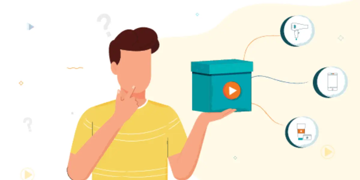 What are Explainer Video Services?​