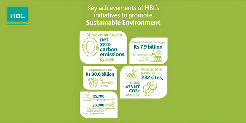 HBL