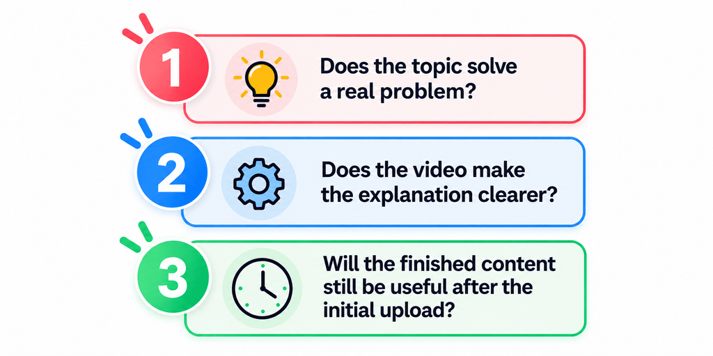 Three Questions to Ask Before Creating a Video